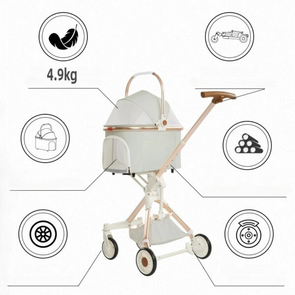 Luxury Lightweight Dog Stroller - 33 lbs Load Capacity - Image 3